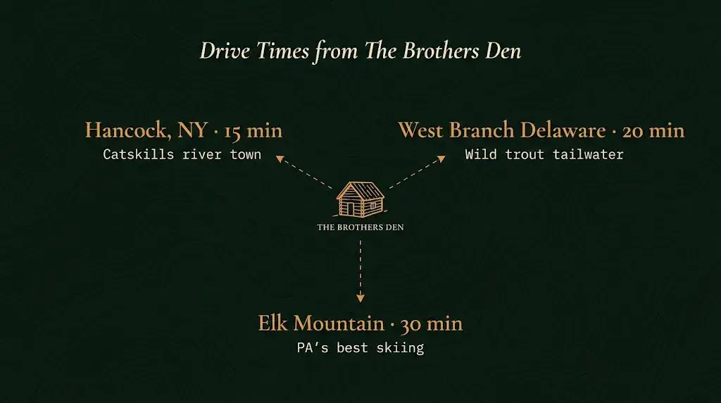 A Weekend Skiing Elk Mountain from NYC